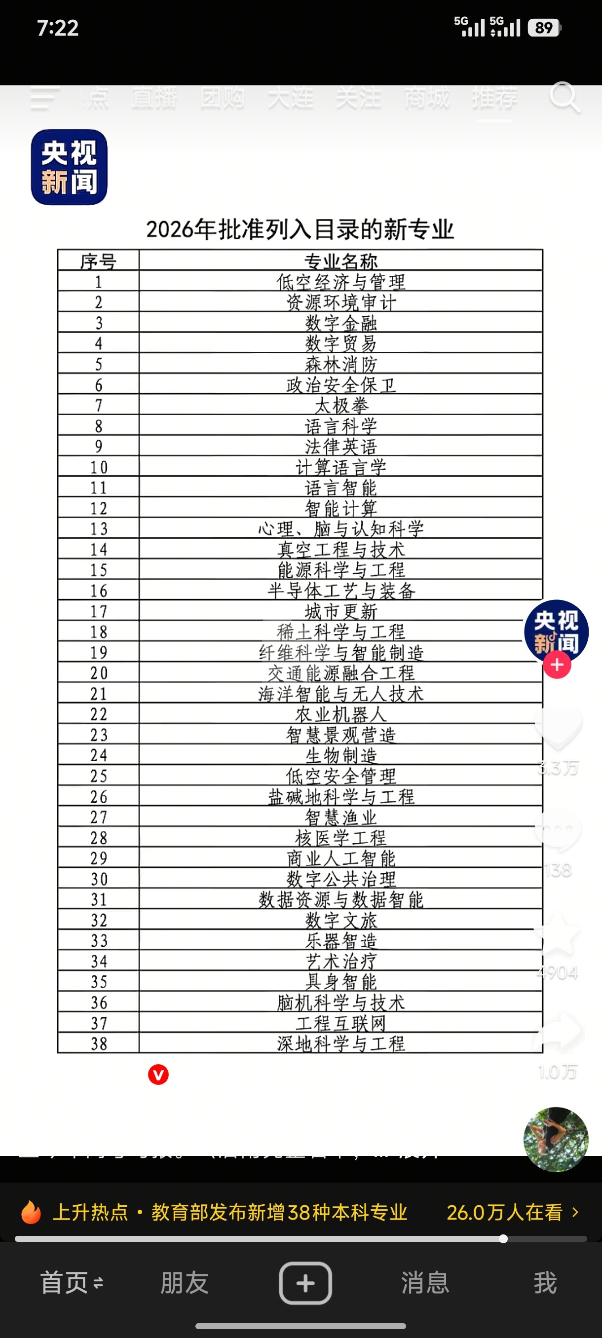 【重磅】教育部发布 2026 本科目录，新增 38 个专业！传统文化教育迎来新机遇